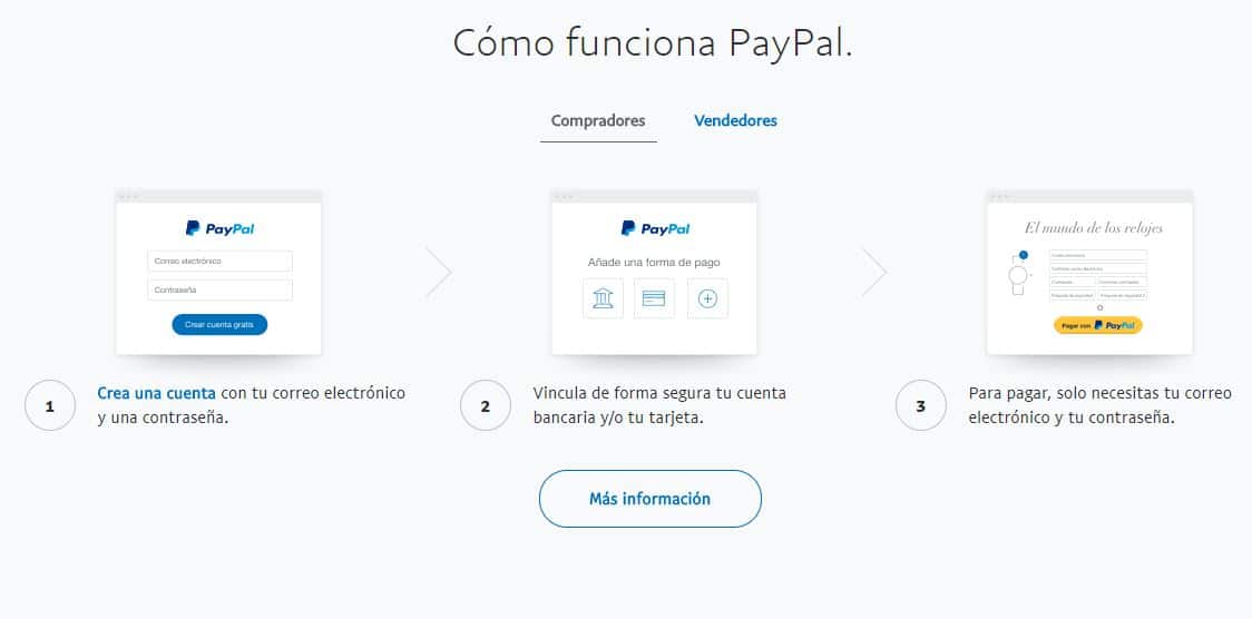 paypal-bingo