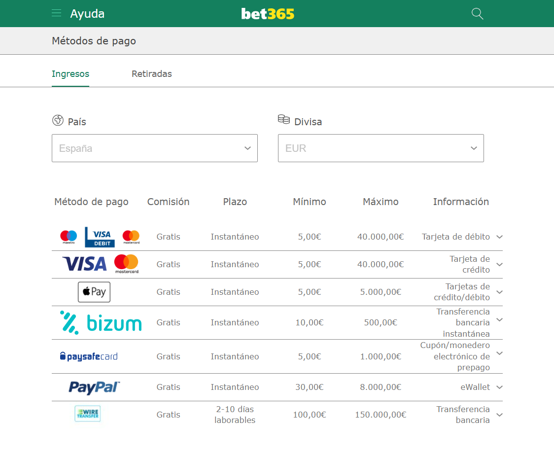 Pagos Bet365 Casino